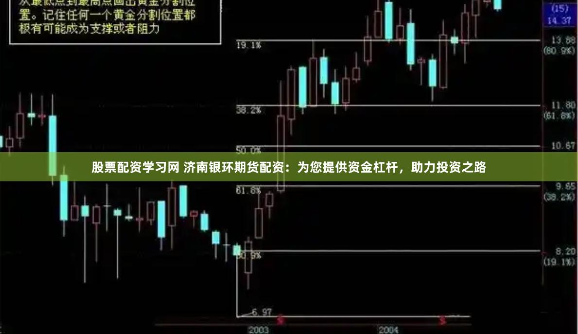 股票配资学习网 济南银环期货配资：为您提供资金杠杆，助力投资之路