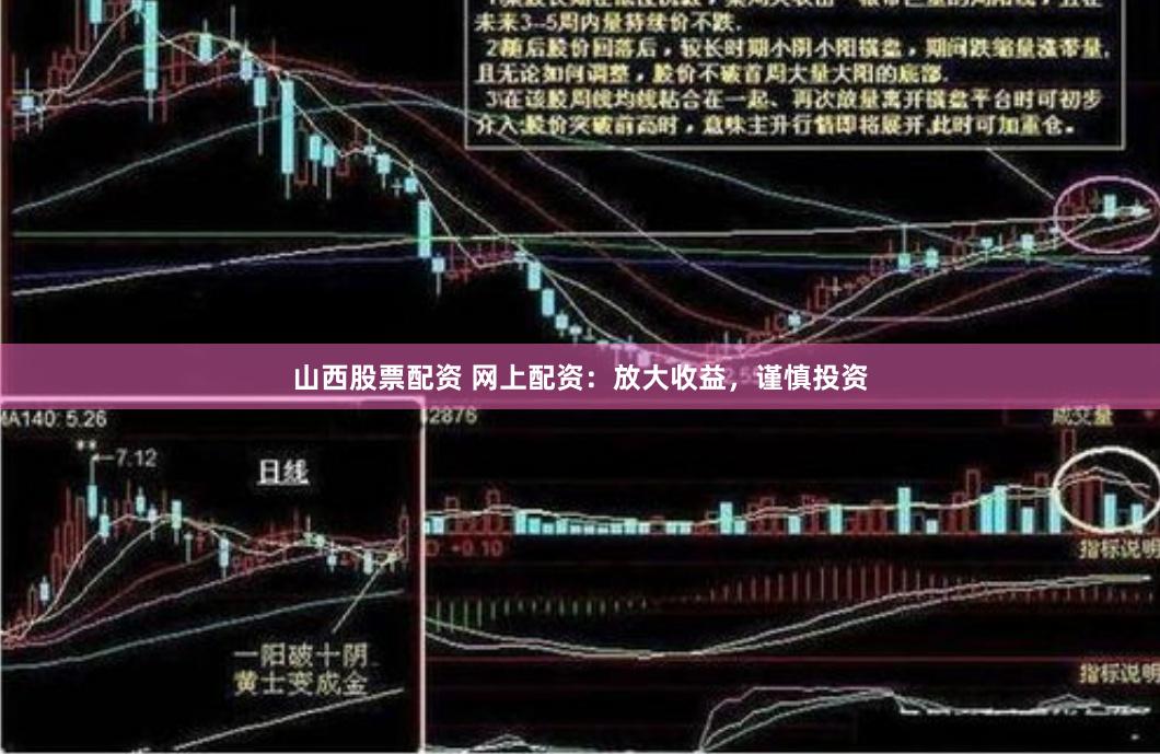 山西股票配资 网上配资：放大收益，谨慎投资
