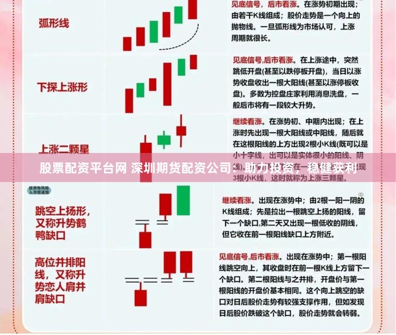 股票配资平台网 深圳期货配资公司：助力投资，稳健获利