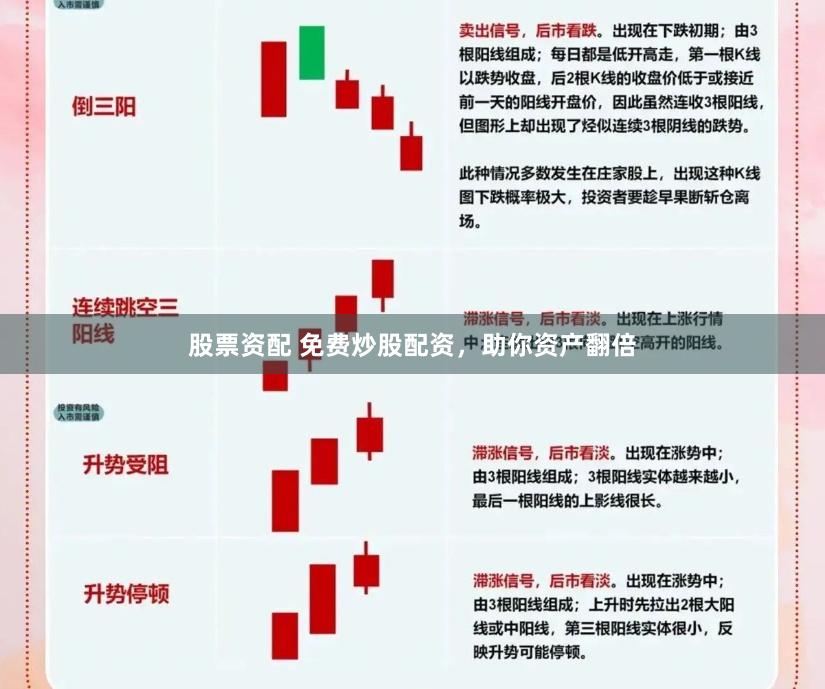 股票资配 免费炒股配资，助你资产翻倍