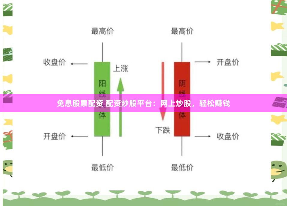 免息股票配资 配资炒股平台：网上炒股，轻松赚钱