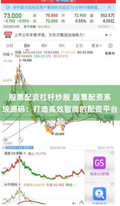 股票配资杠杆炒股 股票配资系统源码：打造高效智能的配资平台
