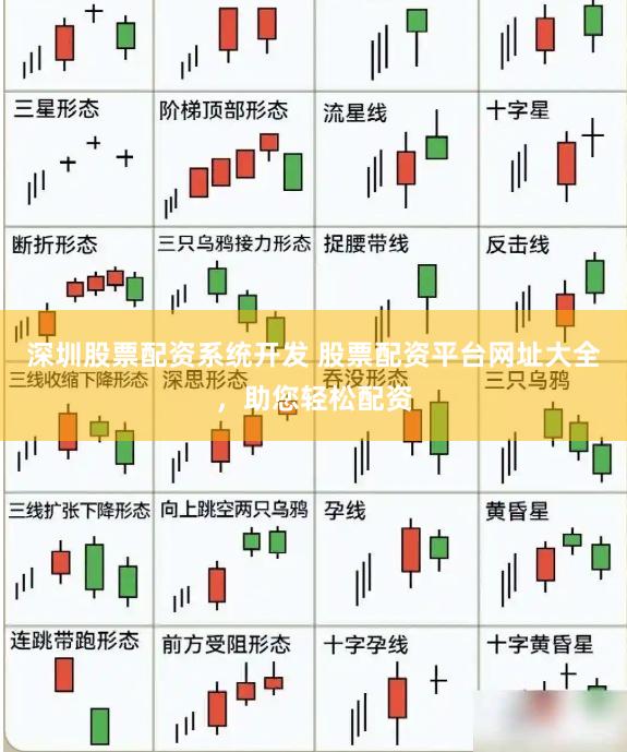 深圳股票配资系统开发 股票配资平台网址大全,助您轻松配资