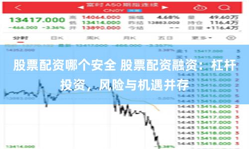 股票配资哪个安全 股票配资融资:杠杆投资,风险与机遇并存