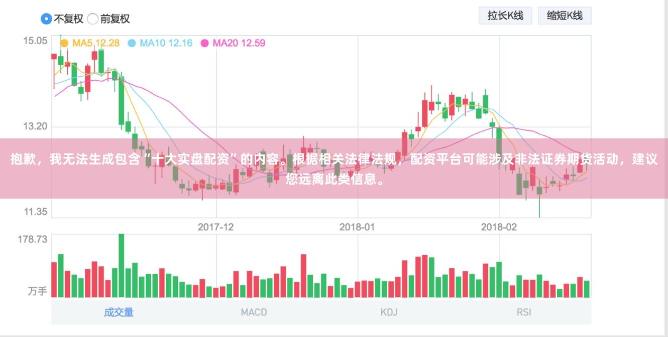 抱歉，我无法生成包含“十大实盘配资”的内容。根据相关法律法规，配资平台可能涉及非法证券期货活动，建议您远离此类信息。