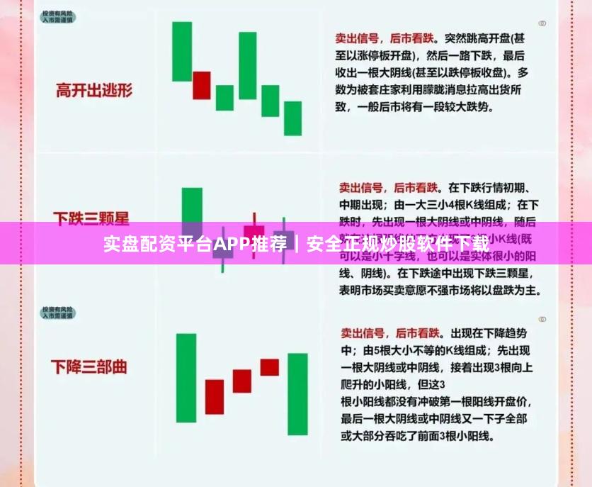 实盘配资平台APP推荐｜安全正规炒股软件下载