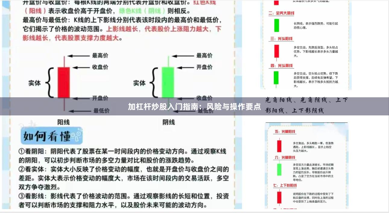 加杠杆炒股入门指南：风险与操作要点