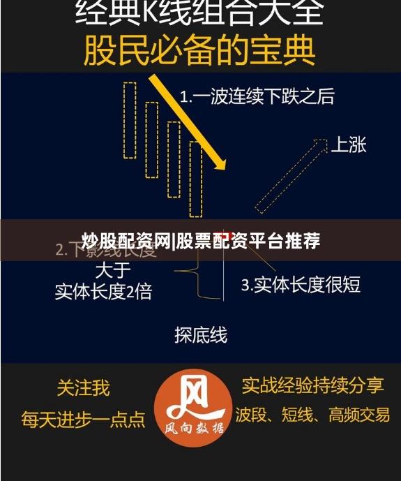 炒股配资网|股票配资平台推荐