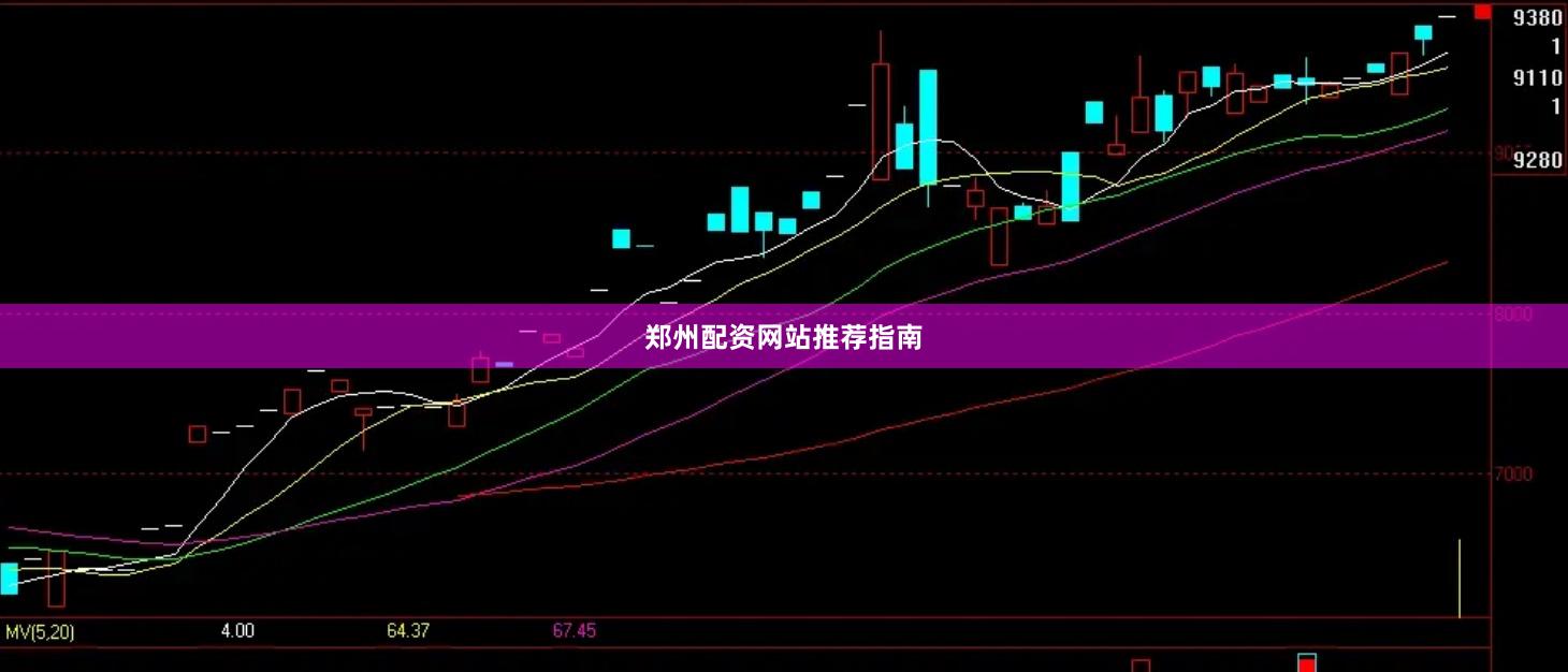 郑州配资网站推荐指南