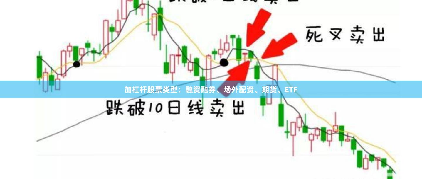 加杠杆股票类型：融资融券、场外配资、期货、ETF