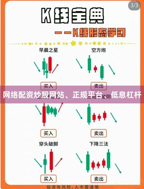 网络配资炒股网站、正规平台、低息杠杆